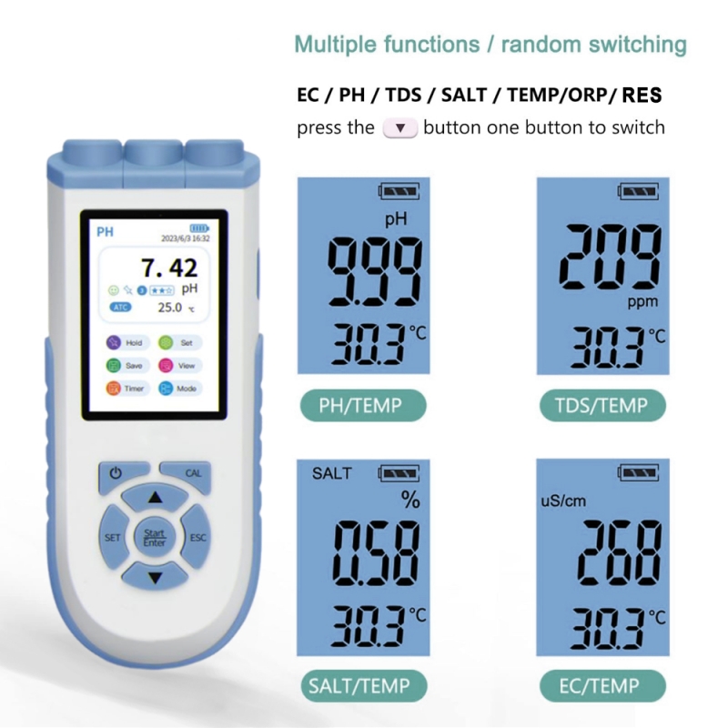WEIAI Lab PH Meter Professiona - Ph Meter review and price
