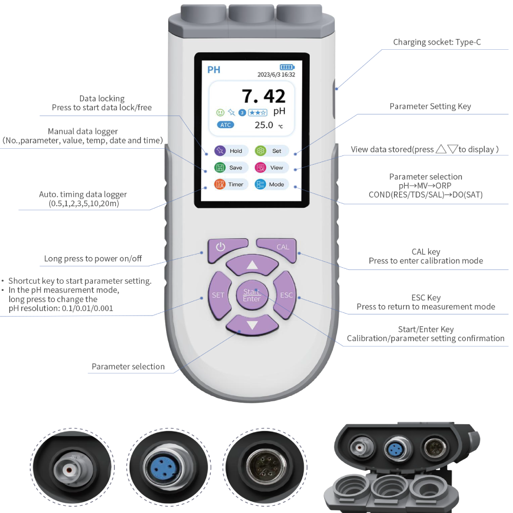 WEIAI Lab PH Meter Professiona - Ph Meter review and price