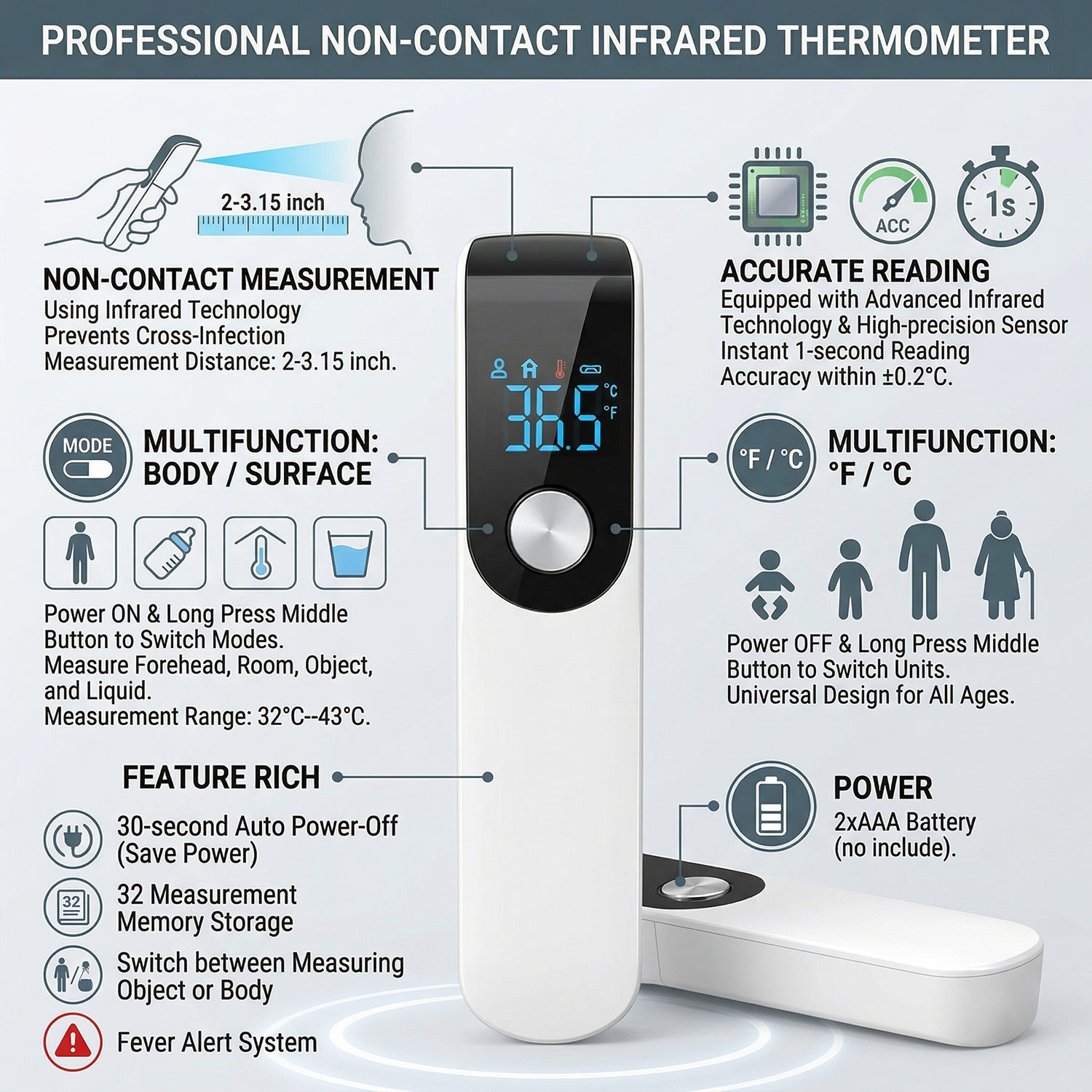 Medcial Forehead Thermometer F - Pulse Oximeter review and price